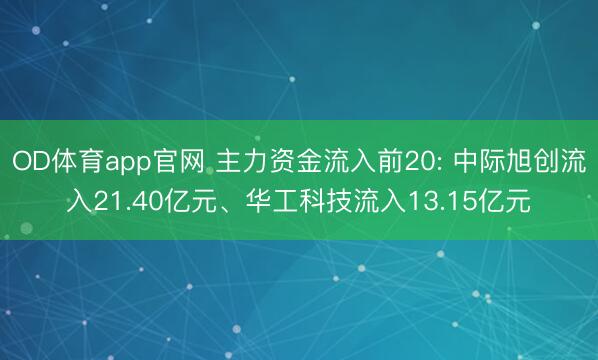 OD体育app官网 主力资金流入前20: 中际旭创流入21.40亿元、华工科技流入13.15亿元