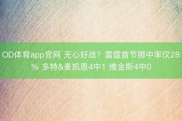 OD体育app官网 无心好战?雷霆首节掷中率仅28% 多特&麦凯恩4中1 维金斯4中0